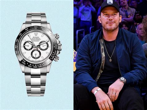 promis mit rolex|Celebrities Wearing Rolex Watches.